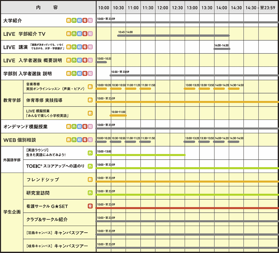 SCHEDULE